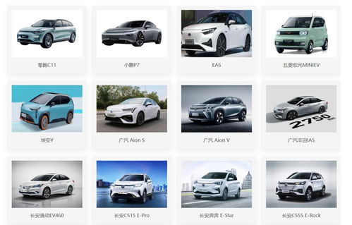 中航鋰電IPO 除更名之外，汽車(chē)配件銷(xiāo)售的虛實(shí)分析